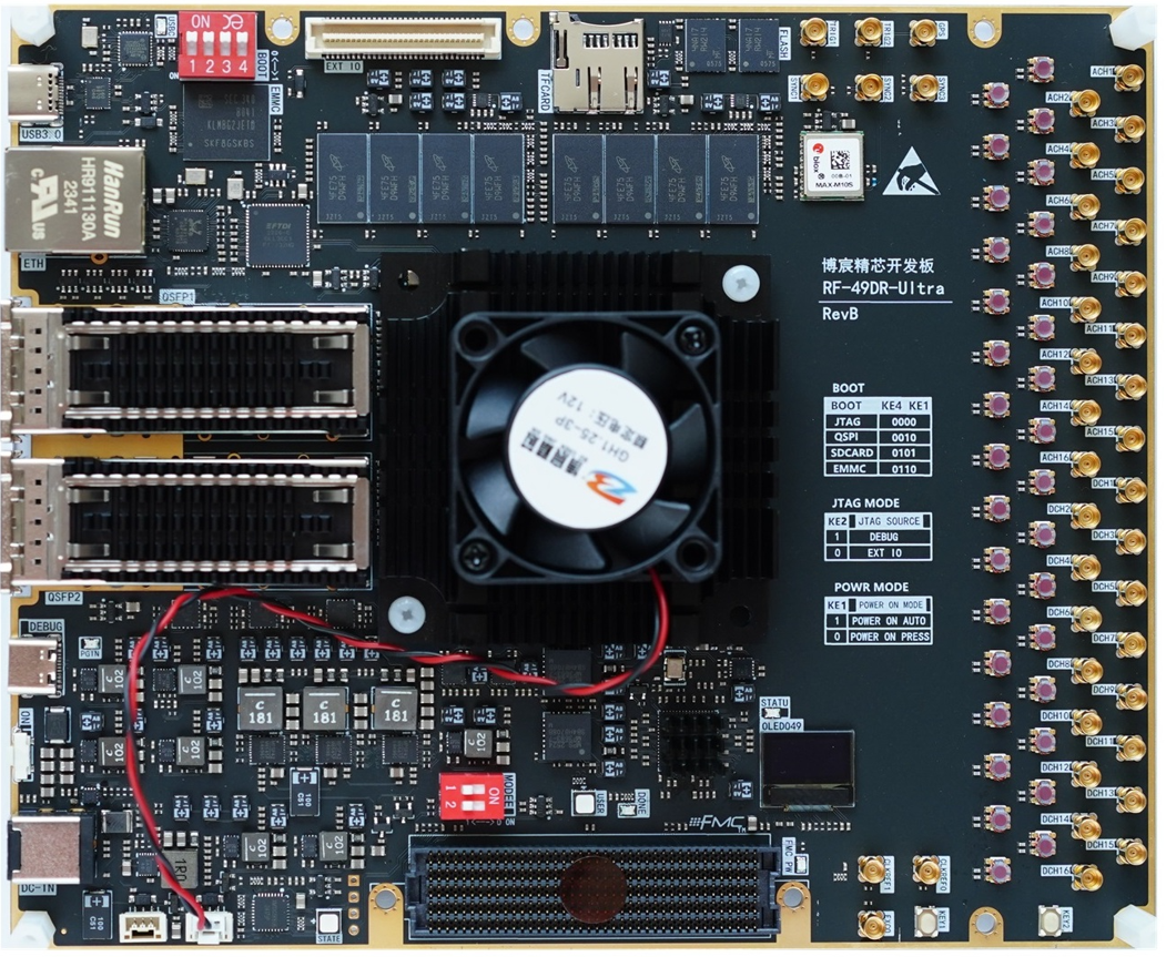 Representative multi-channel FPGA SDR laboratory hardware with RF interfaces